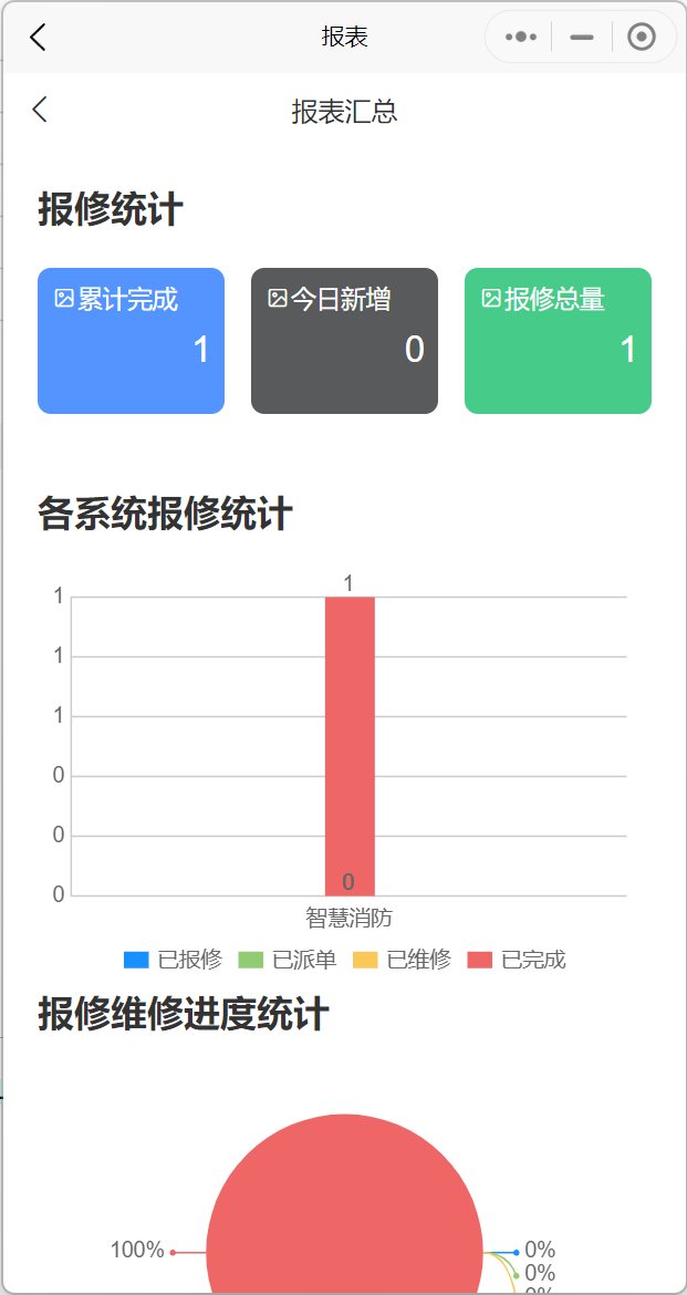 移动端报修与统计