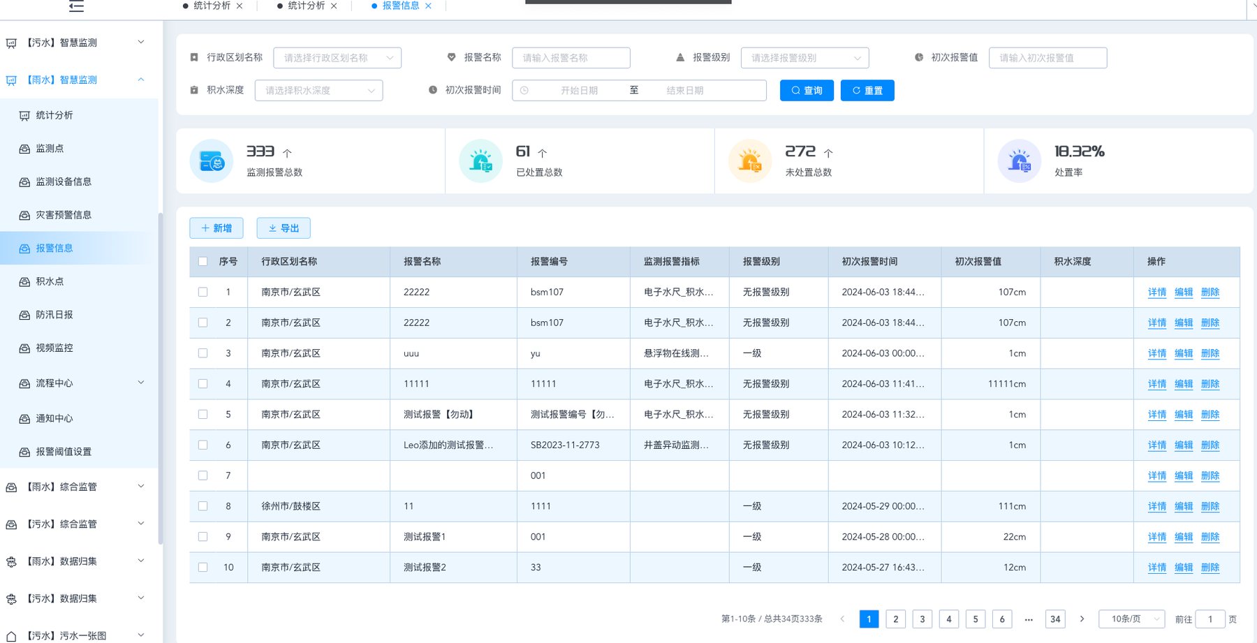 综合监管系统界面